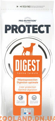 FLATAZOR Protect Digest Флатазор Протект Дайджест