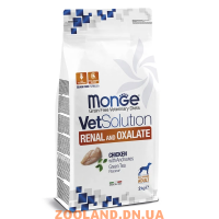 MONGE VETSOLUTION DOG RENAL монж при заболеваниях почек