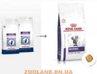 Royal Canin Neutered Satiety Balance Роял Канин для кастрированных котов и кошек
